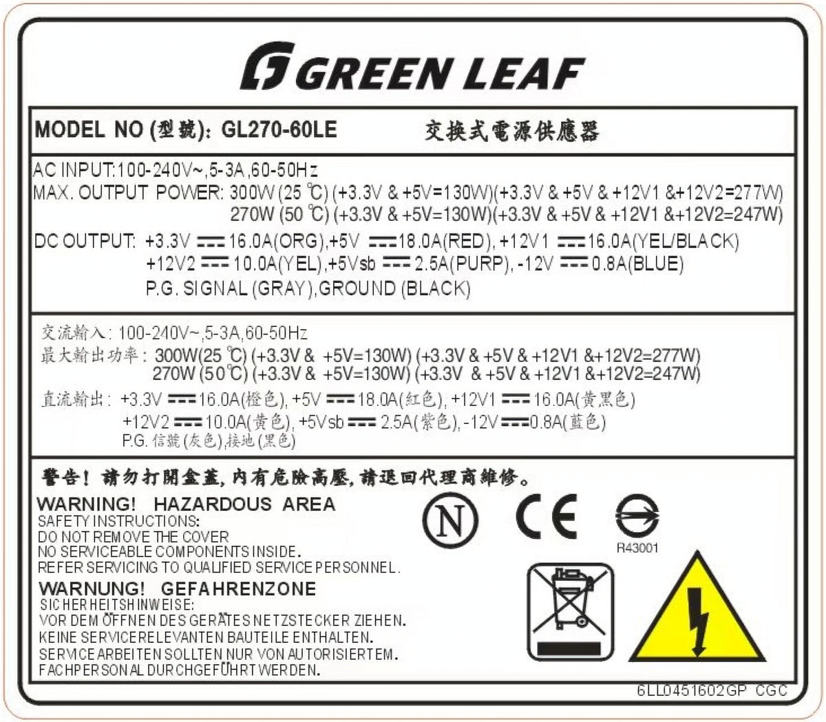 Green Leaf GL270 270W Flex power supply