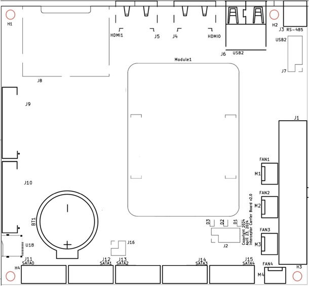 Interceptor Carrier Board v2.0, board layout diagram