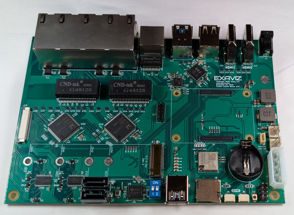 Cruiser Carrier Board v1.0, top view